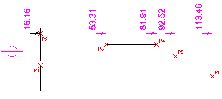 chain dimensions