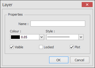 Layer edit settings