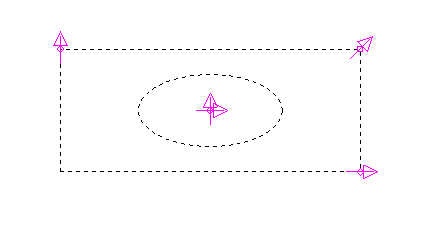 Control point example number three