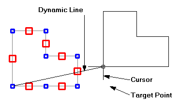 copy target point