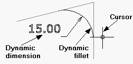 Fillet enter raduis