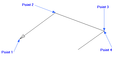Arrow example