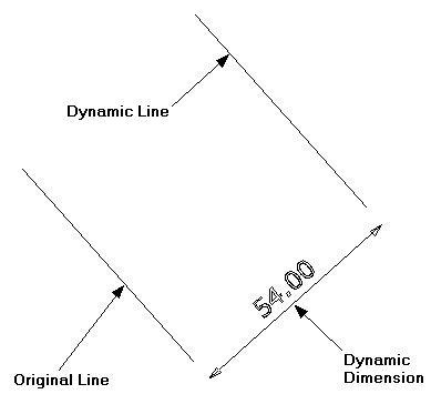 Offset example