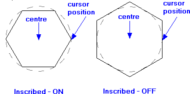 Polygon examples