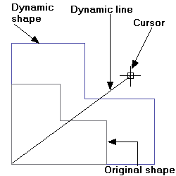 Scale example 2