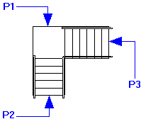 Staircase quarter turn