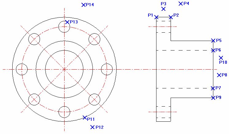 dimension position points