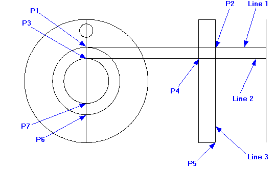 line entity handle modification