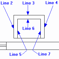 sink points