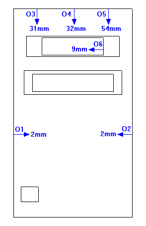 offset information