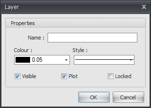 Layer edit settings