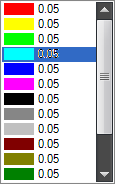 Layers colour setting