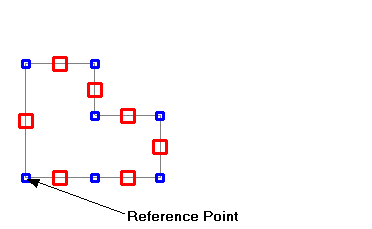 copy reference point