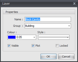 Layers set current