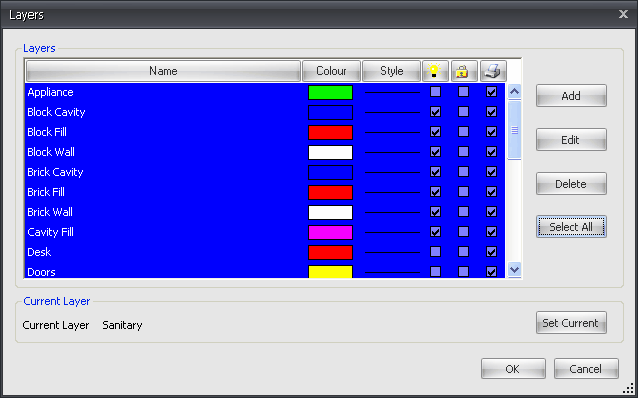 select all layers