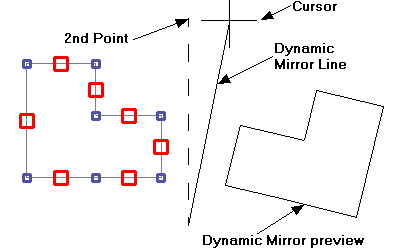 Mirror example 2