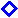 quadrant point snap symbol