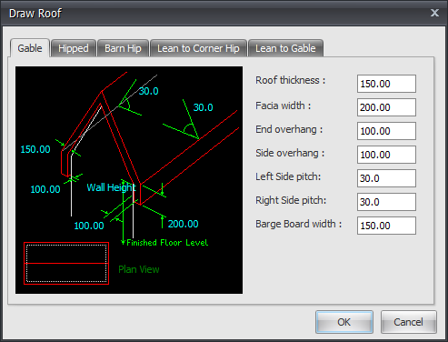 Roof gable