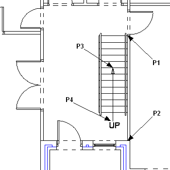 staircase position