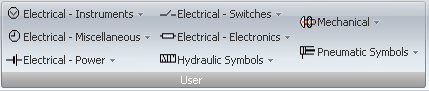 Symbols group