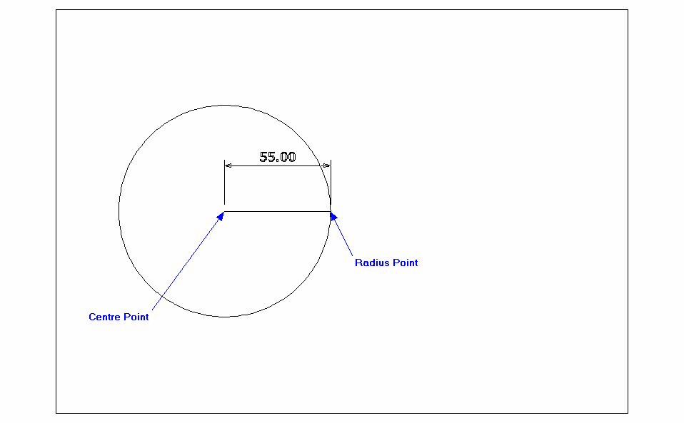 first circle